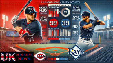 cincinnati reds vs tampa bay rays match player stats